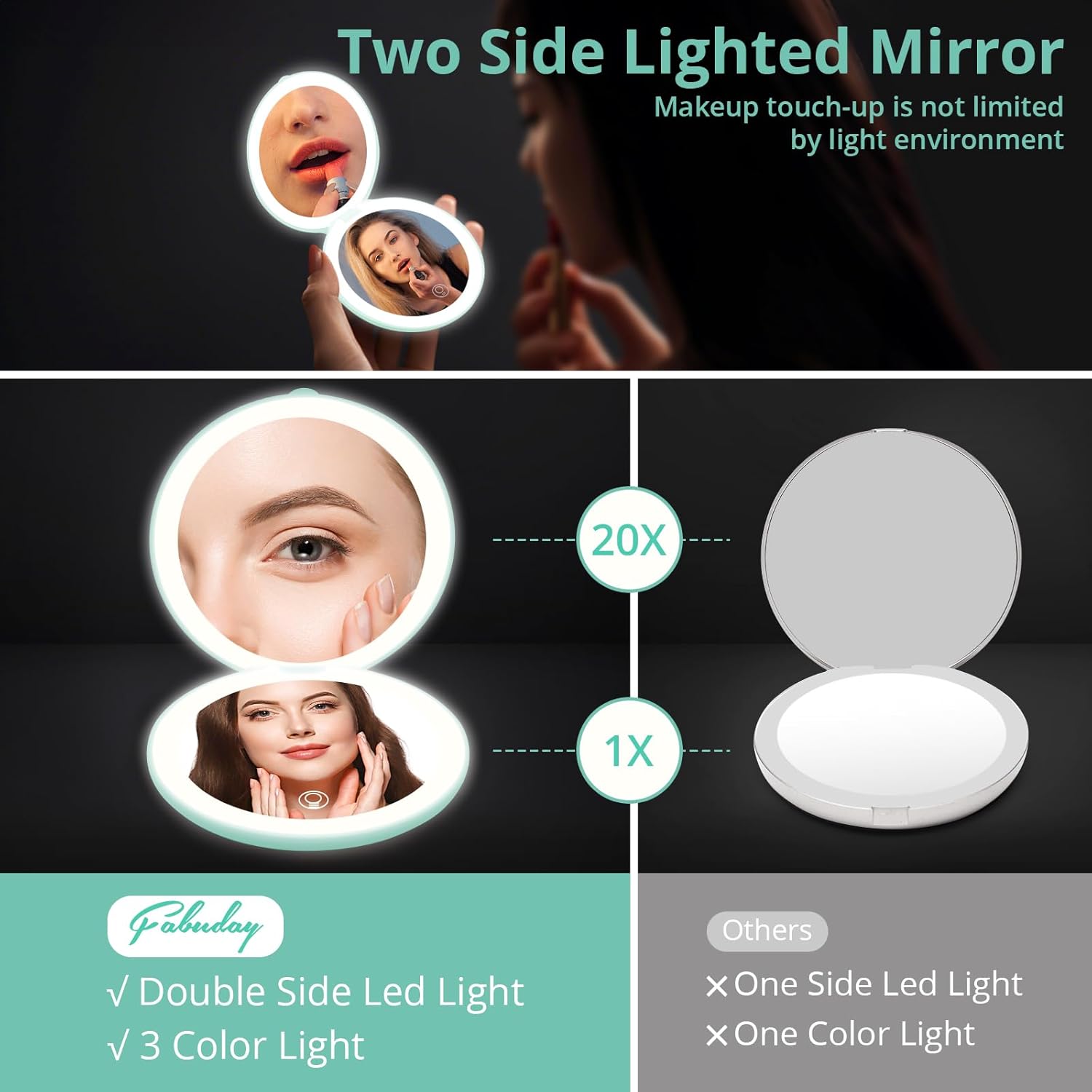 Fabuday Travel Compact Magnifying Makeup Mirror with Lights - Large 4.8'' Wide Led Lighted Portable Mirror with 1x/20x Magnification, Rechargeable Small Foldable 3 Color Lighting Mirrors, Cyan